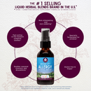 Kick-It Allergy, Seasonal Rescue For Kids