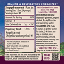 Angelica Root Tincture