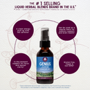 Genius Juice, Cognitive Aid