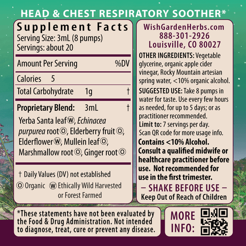 Congestion Rescue, Immune Support for Pregnancy