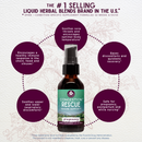 Congestion Rescue, Immune Support for Pregnancy