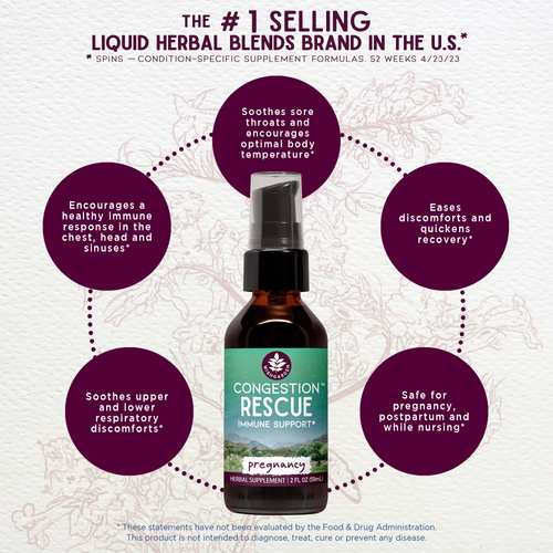 Congestion Rescue, Immune Support for Pregnancy