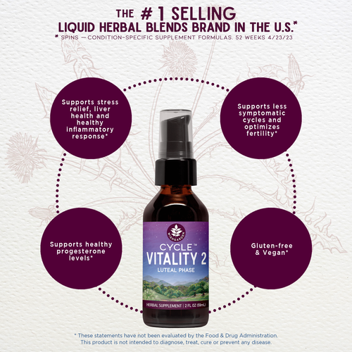 Cycle Vitality 2, Luteal Phase - Progesterone Support