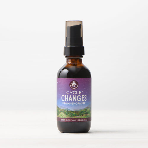 Cycle Changes, Peri/Menopause