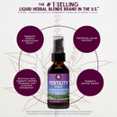 Fertility Prep, Conception Support