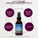 Get Over It!, Immune Recovery