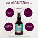 Goat's Rue, Lactation Aid