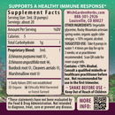 Immune Boost, Seasonal Rescue for Pregnancy