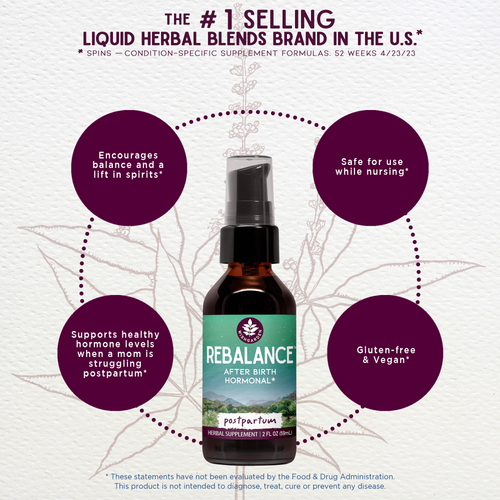 ReBalance, After Birth Hormonal