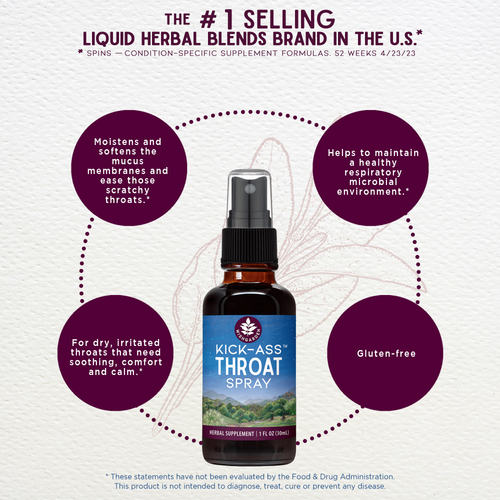 Kick-Ass Throat Spray