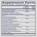 Supplement facts label for CEASE by PHP brand with various ingredients and their amounts on a blue background