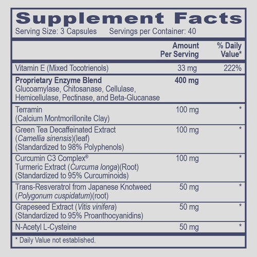 Supplement facts label for CEASE by PHP brand with various ingredients and their amounts on a blue background