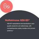 Infographic for Nattokinase NSK-SD with a red circle and white logo on a gray background.