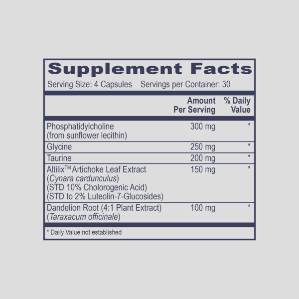 Supplement facts label  for Phase 2.5 Bile Support supplement with various nutrients on a gray background