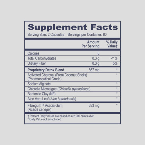 Supplement facts label on a gray background