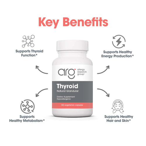 Allergy Research Group upplement bottle labeled 'Thyroid Natural Glandular' with key benefits on a white background